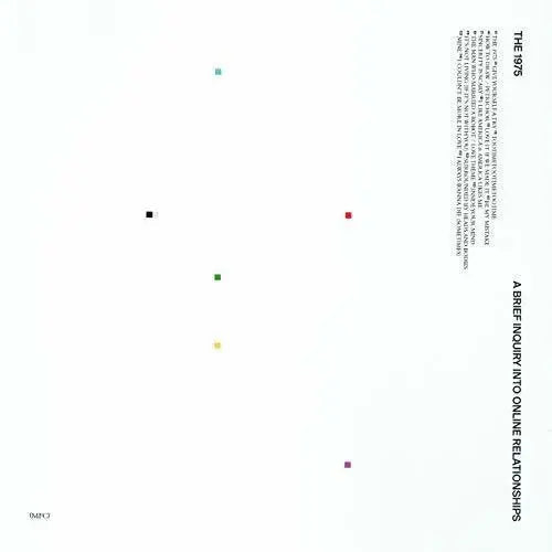 Brief Inquiry Into Online Relationships [Explicit Vinyl]